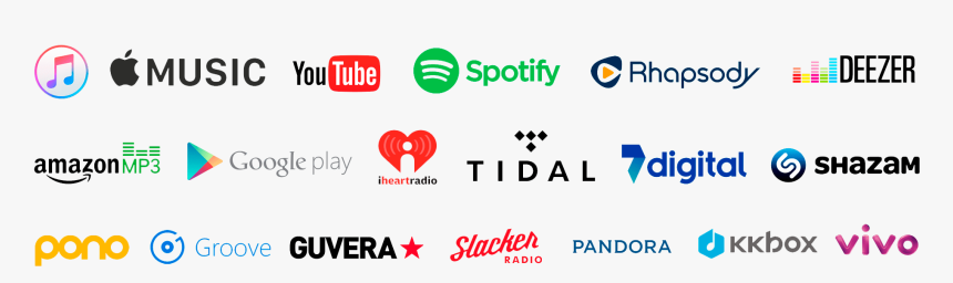 Ms digital india 602 6029091 music on all platforms png download online music