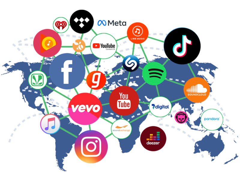 Ms digital india global music distribution 800x609 1