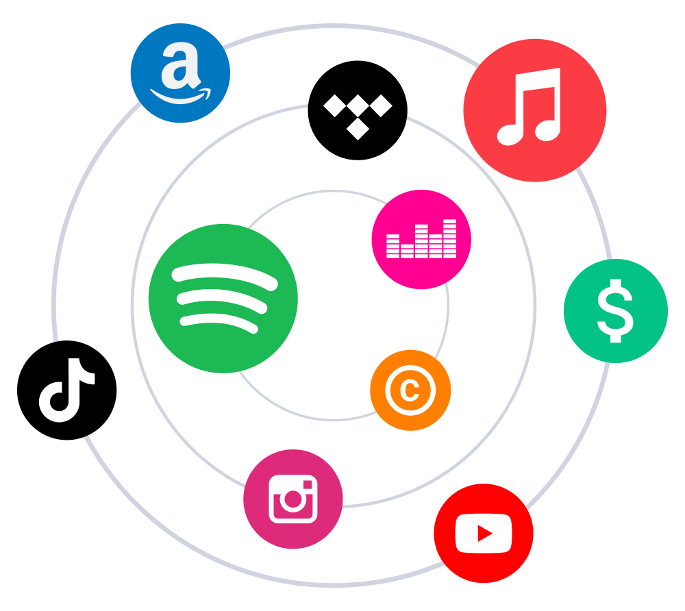 free music Home 11 Ms digital india b4e7aa0d04c69cf8e5b425bb7b168136f6c2450f 1000x892 1
